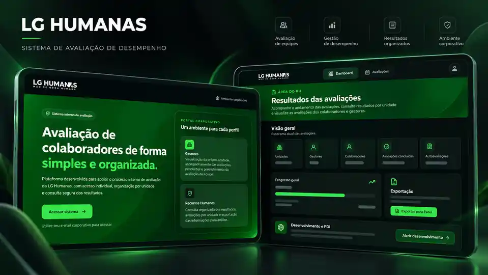 Mockup ilustrativo das telas de entrada e do painel de avaliações do LG Humanas, sem indicadores reais.