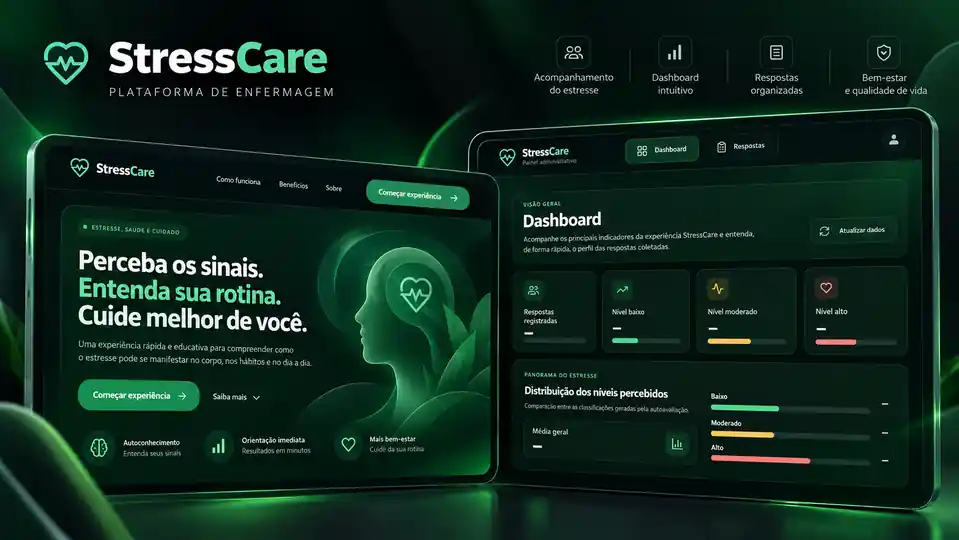 Mockup ilustrativo da interface pública e de um painel administrativo StressCare, com dados substituídos por exemplos.